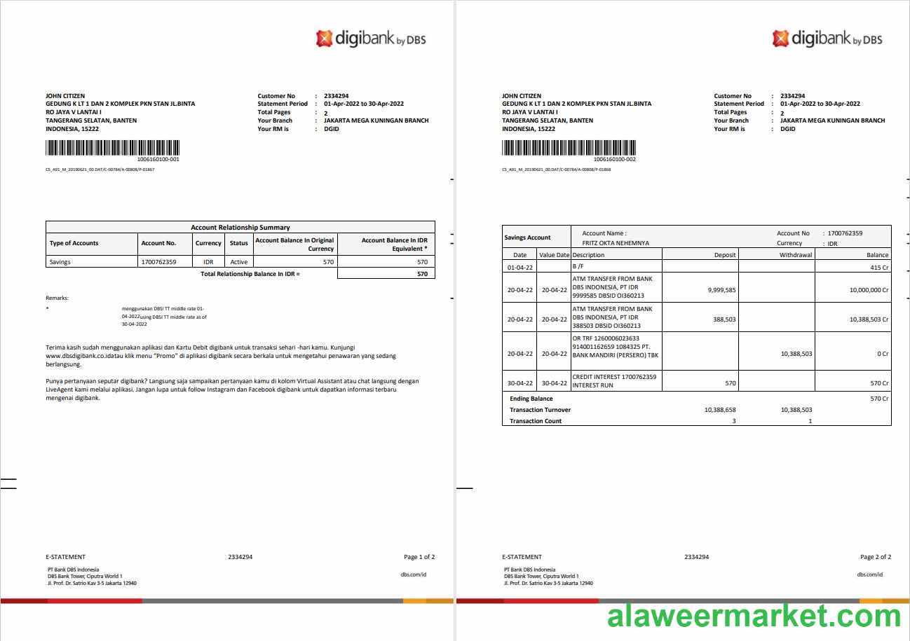 Indonesia DBS digibank statement 2 pages